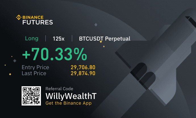willywealthT's tweet photo. Early morning bags 💰
We are just getting started 🥇

#VIPCalls 
#WILLYWEALTHCRYPTOCALLS https://t.co/VWVTrfZrCI