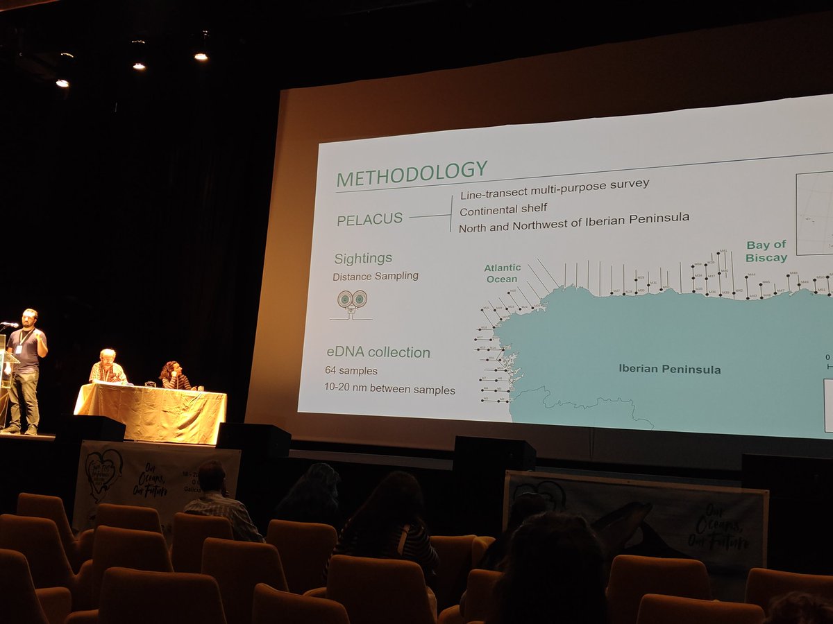 melanthropics's tweet image. Miguel Álvarez - using environmental DNA to identify cetacean species in the Bay of Biscay

#ECS2023