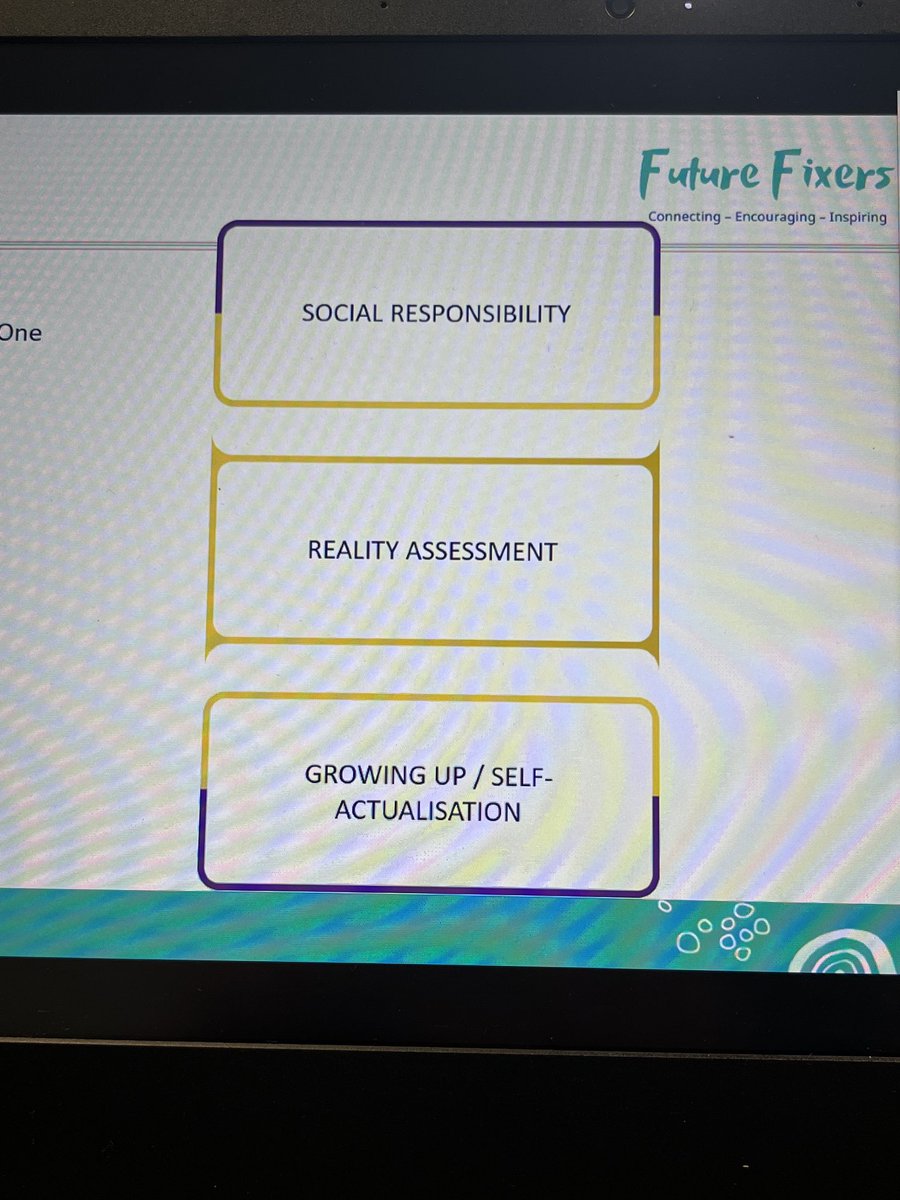 ColetteCFTyne's tweet image. We are discussing how we survive in the moment. &apos;Fresh Thinking for CEOs&apos; ⁦@CFTyneWearNland⁩ #SectorSupport