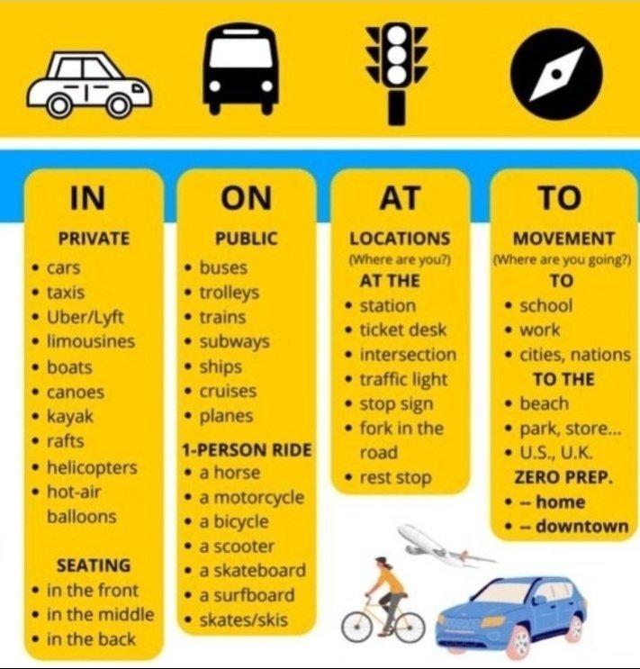 24hrsIearn's tweet photo. Prepositions of Transportation. https://t.co/nxLoqBfktg