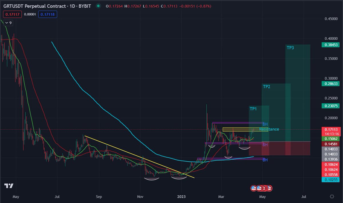 Leonidas tweet media