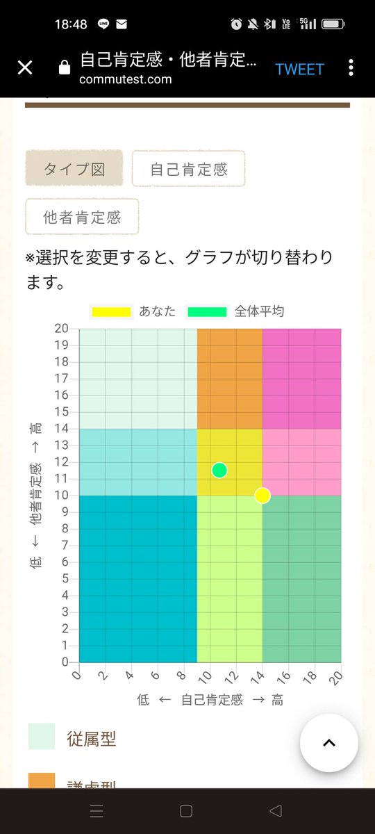 k_tyobo's tweet photo. @iii62135 だめなやつ https://t.co/Cj9SmHRRbE
