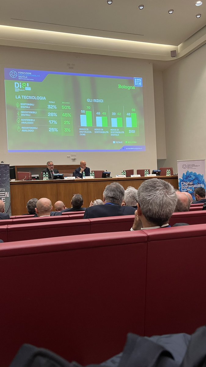 DigiTInst's tweet image. “Per essere Sostenibili Digitali serve grande convinzione. Per questo motivo i membri di questo cluster si trovano, più spesso, in città con minori capacità infrastrutturali”

Cosa emerge dal #DiSICity? Lo spiega ora @stefanoepifani, Presidente della @DigiTInst!