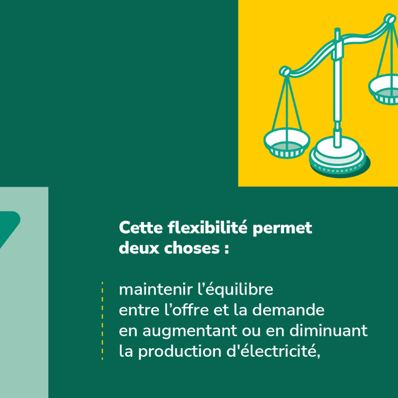 rte_france's tweet photo. Si la montée en puissance des #EnR est indispensable au développement d'une ⚡️ décarbonée, elle soulève de nouvelles problématiques de flexibilité pour équilibrer la production et notre consommation.

Mais au fait, c'est quoi la #flexibilité sur le réseau électrique ?