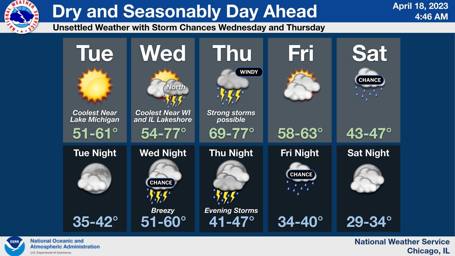 Spring Weather Thread 2023 (Northern Hem) (Montana, climate, snowing