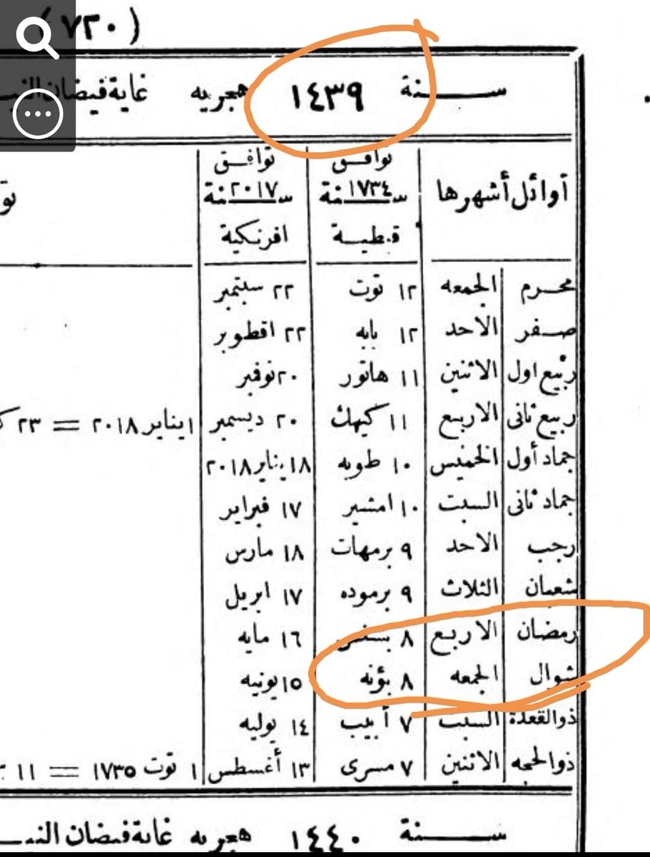 walmoon's tweet photo. 📍كتاب التوفيقات الالهامية، انتشر مقاطع عنه وعن سعره ..الخ
الكتاب جميل تاريخيا ، واجتهاد شخصي مستقبلي في بداية ونهاية الشهور، ولكن جعله مرجع ( غير صحيح) فيه أخطاء عن أشهر ماضية وعن دخولها ..
بشكل سريع عام 1439 ذكر دخول رمضان الاربعاء والحقيقة كان دخوله الخميس https://t.co/ytZnDL9zEI