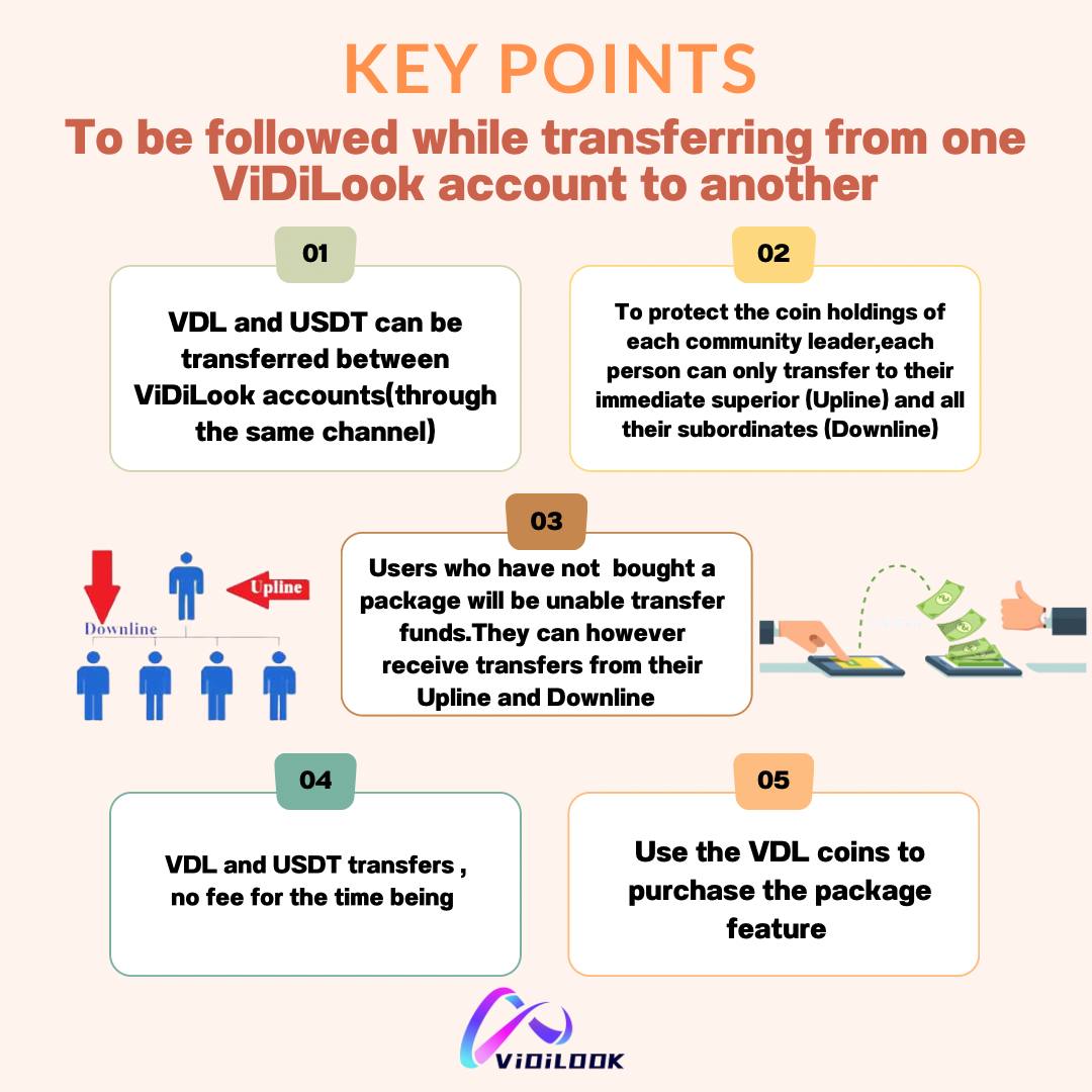 VidilookP10996's tweet photo. Hurray !! The information guide..... Make the most of it🎯💰📊
Join us now #ViDiLook
#earnmoneyonline #cryptotrading #vdl #blockchain #cryptonews #Watch2Earn #advertising #trading #mining #media #investor #passiveincome #cryptoworld #vidilook_tech https://t.co/s9GexSn9WF