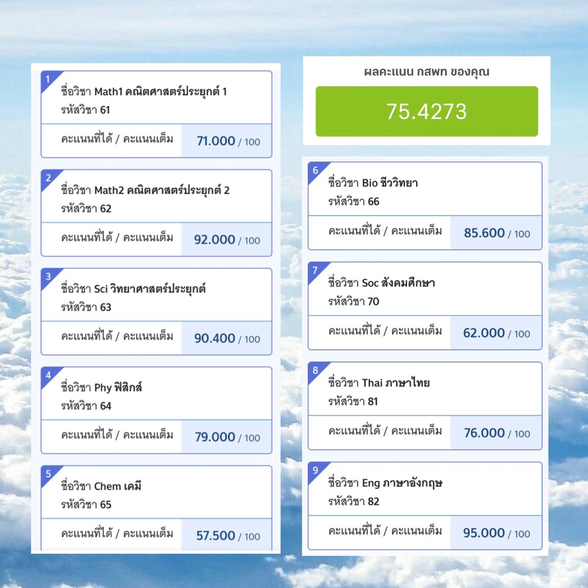 เทรดการเตรียมตัวสอบ A-Level 70+
ประสบการณ์ตรงจากเราเอง 🌷
#ALevel66 #Alevel67 #dek66 #dek67