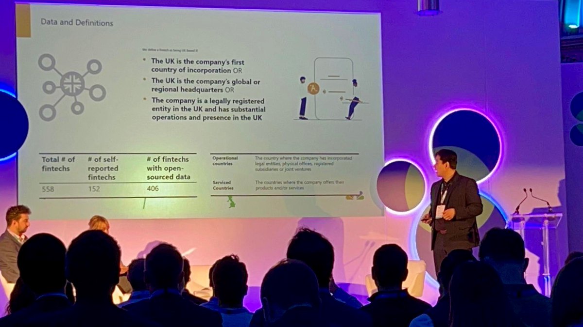 CambridgeAltFin's tweet photo. 🚀CCAF Co-founder &amp; Exec Director @BryanZhangZ  launches interactive mining map showcasing UK fintech's overseas expansion &amp; footprint at #ifgs2023 this morning.

Free-to-access digital tool is at https://t.co/eXGZwy9hJL

#UKFintechMapping #fintech #insight #UKFintechWeek https://t.co/CpzSfF1hoX