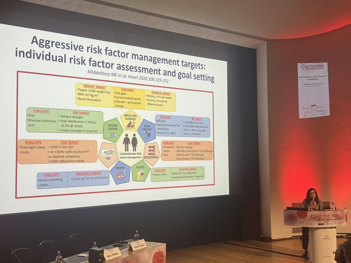 drmeallan's tweet photo. Great start to the second day of #CDNATL23 as @Deirdre77404661’s review of #AF explains how *not* to set hearts aflutter. Translatable lessons for non-❤️ists: promoting treatment adherence, the importance of physician education, and the use of apps and technology. https://t.co/9zq0p2Nzgl