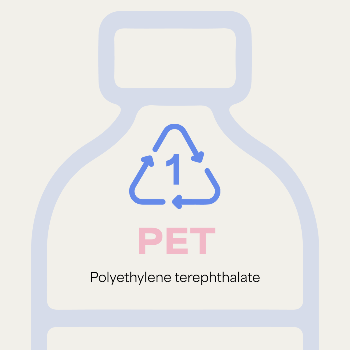 aintyourplastic's tweet photo. Meet PET - the ultimate plastic powerhouse! From water bottles to food containers, this versatile material is a game changer in modern packaging. 🌟♻️
#PETplastic #sustainability #sustainablerecycling #circulareconomy #sortingplastic #typesofplastic #ainyyourplastic https://t.co/bfrfQyBA4e