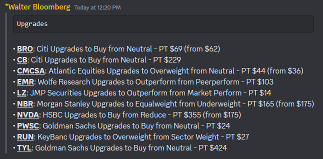 *Walter Bloomberg tweet media