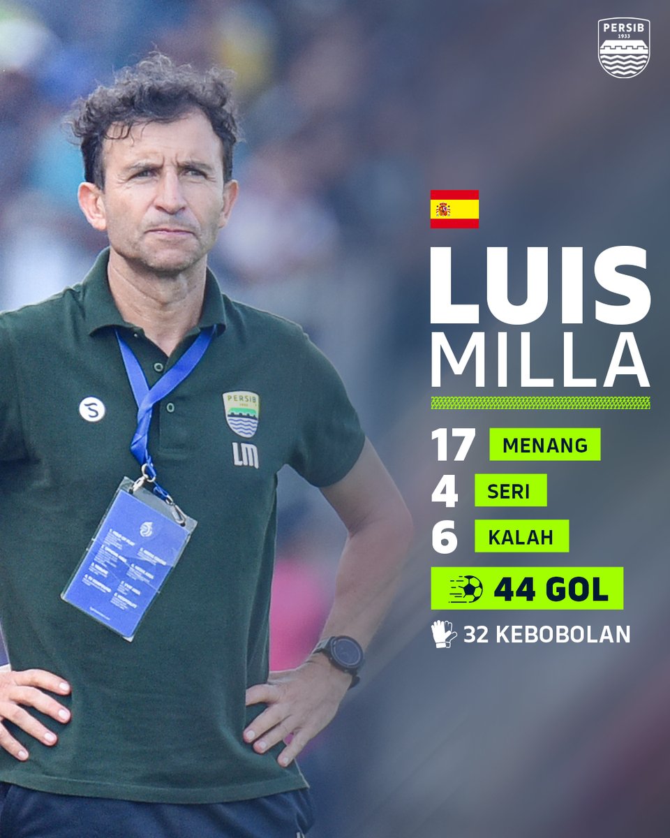 Statistik Luis Milla di musim pertamanya bersama Pangeran Biru 🔵  

#PERSIB
