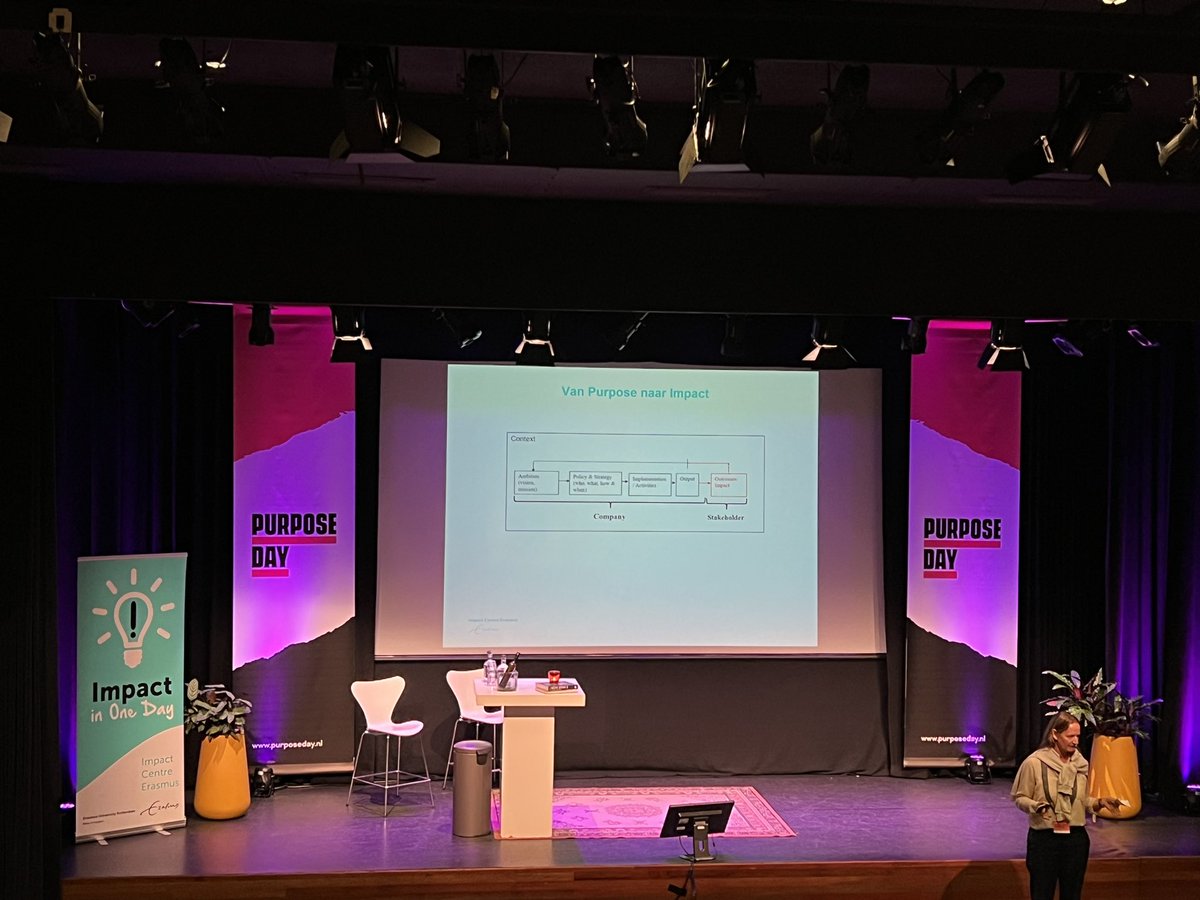 “Van impact meten naar impact denken” Niet om te bewijzen en te verantwoorden maar gericht om vanuit de purpose te leren en te verbeteren. Inspirerende en praktische sessie tijdens Purpose Day.