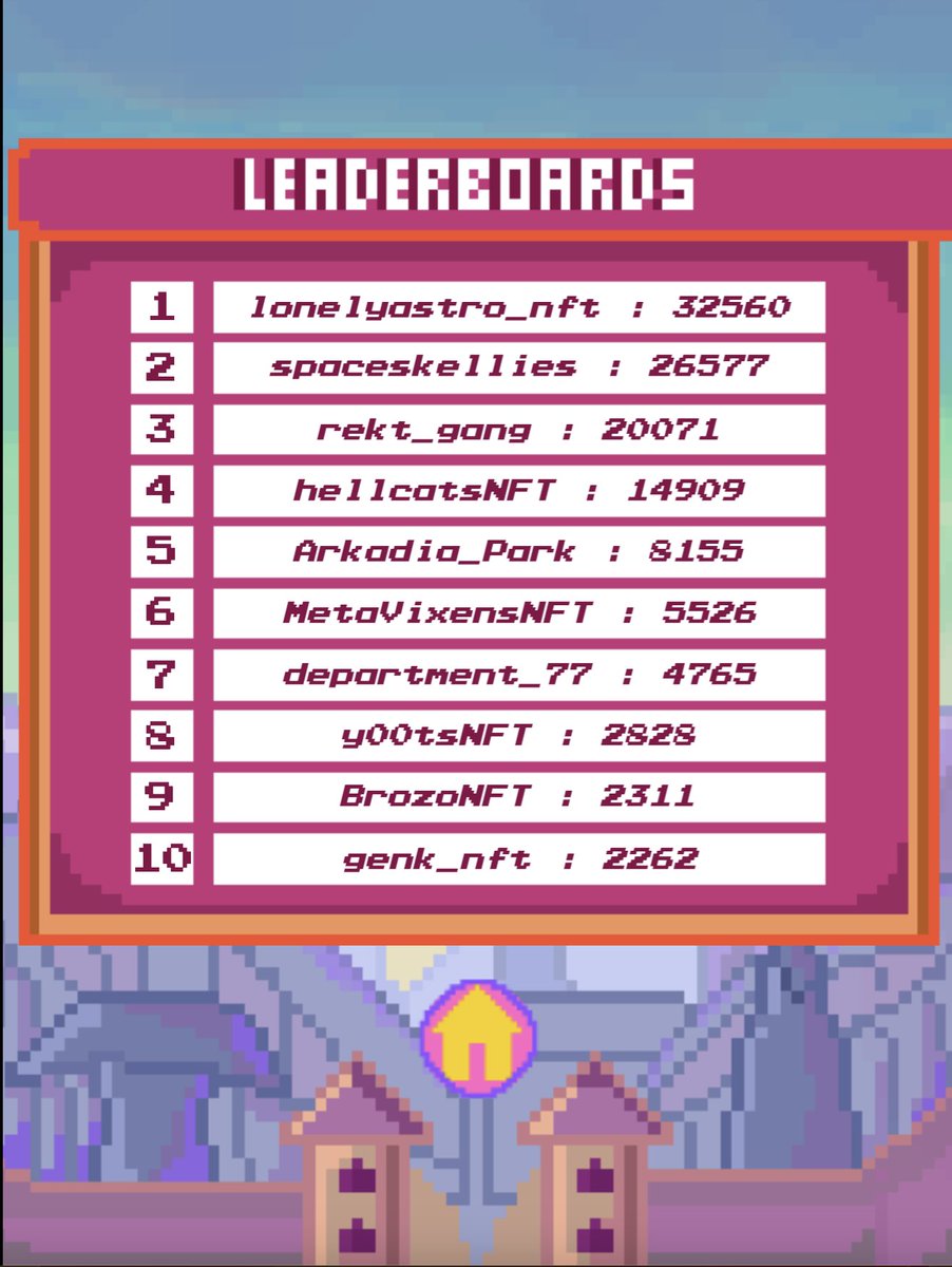 Arkadia Park 🎢 tweet media