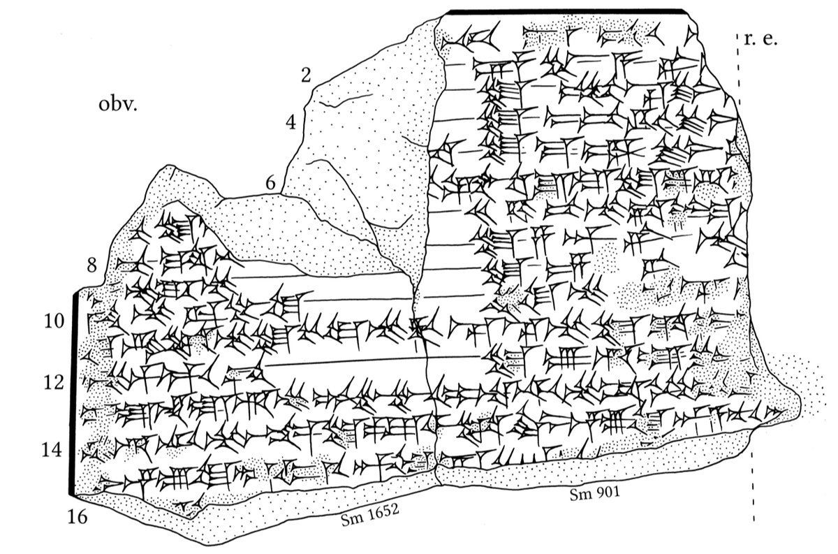 🧙‍♀️🪄For those interested in #Mesopotamian #magic: The final volume of the  Corpus of Mesopotamian Anti-Witchcraft Rituals came out in 2020. Now  Daniel Schwemer has published the first two instalments of new fragments  and texts in KASKAL 19, 2022: unive.it/pag/36606/