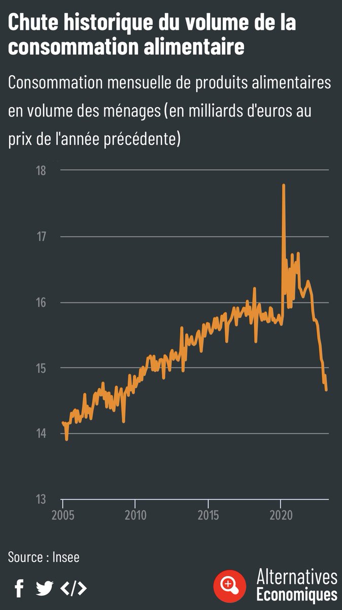 Sandrine Rousseau tweet media