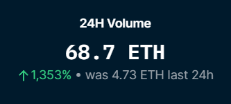 NFTRankingpost's tweet photo. 1/n

Do you know about Valeria Games? The Land NFTs of The Land of Valeria have become hot NFTs that have increased their trading volume by 1353% within the last 24 hours. https://t.co/t63ZB4poUt