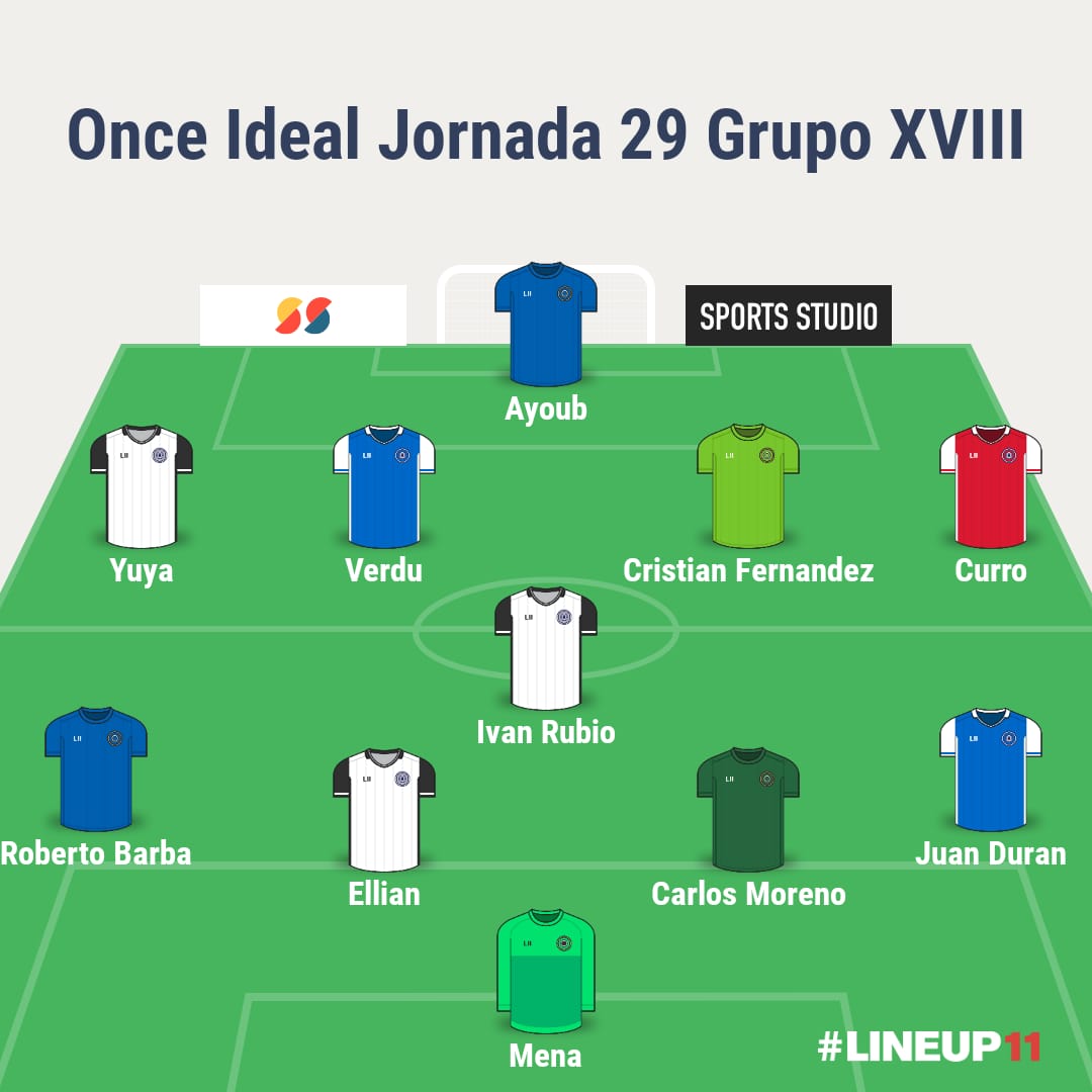 ⚽️ A las 14:00 (rep 23:00) #DeporteToledano 

🥅Futsal <a href="/ANTONIOTORRE35/">ANTONIO DE LA TORRE</a> 

⚽️<a href="/Josemisport57/">Josemi</a> 🎙️ <a href="/RaneraDavid/">david ranera</a> <a href="/CD_Illescas/">CD Illescas</a>

🥅<a href="/machin0892/">machin0892</a> 🎙️<a href="/juanolas13/">Juan Berlana</a> <a href="/cdtorrijos_ofcl/">CD Torrijos Oficial</a> 

📈📉 Onces de la jornada por <a href="/Manuel_Aroca_Fu/">Manuel Aroca Fuentes</a> 

🤫 A las 19:00 #DecisionVerde la tertulia 💚 <a href="/CD_Toledo/">C.D. Toledo 🦅💚⚪️</a>