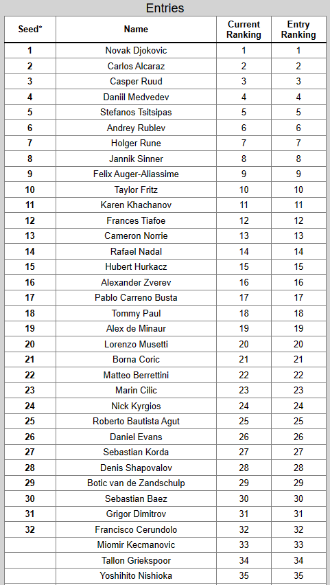 Michal Samulski on Twitter: 
