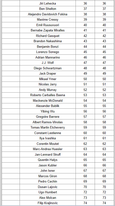 Michal Samulski on Twitter: 