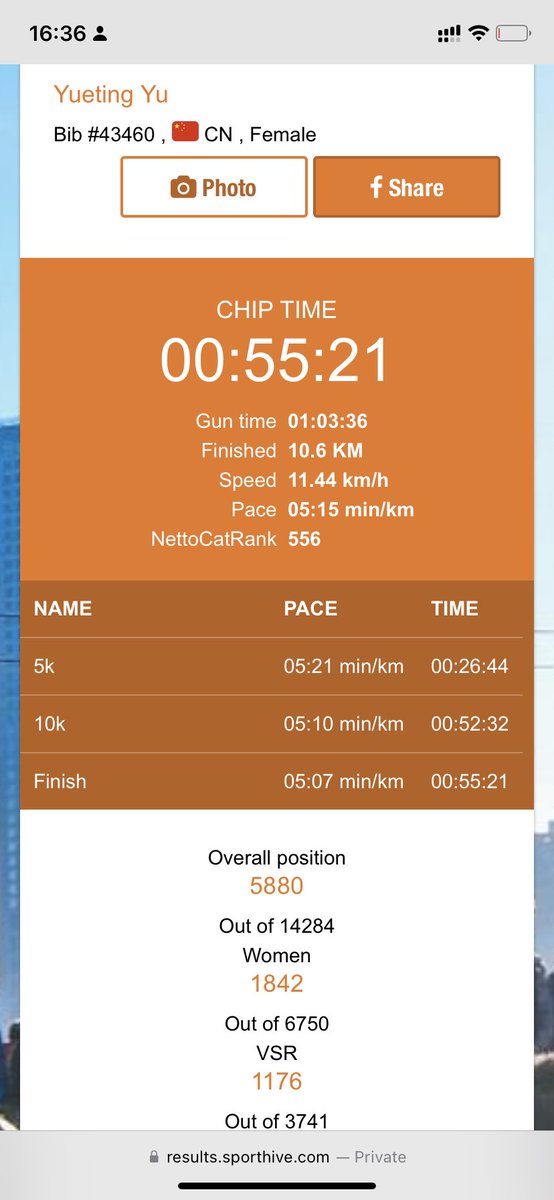 92yyu's tweet photo. 10k personal best #rotterdammarathon https://t.co/wTksrnip94