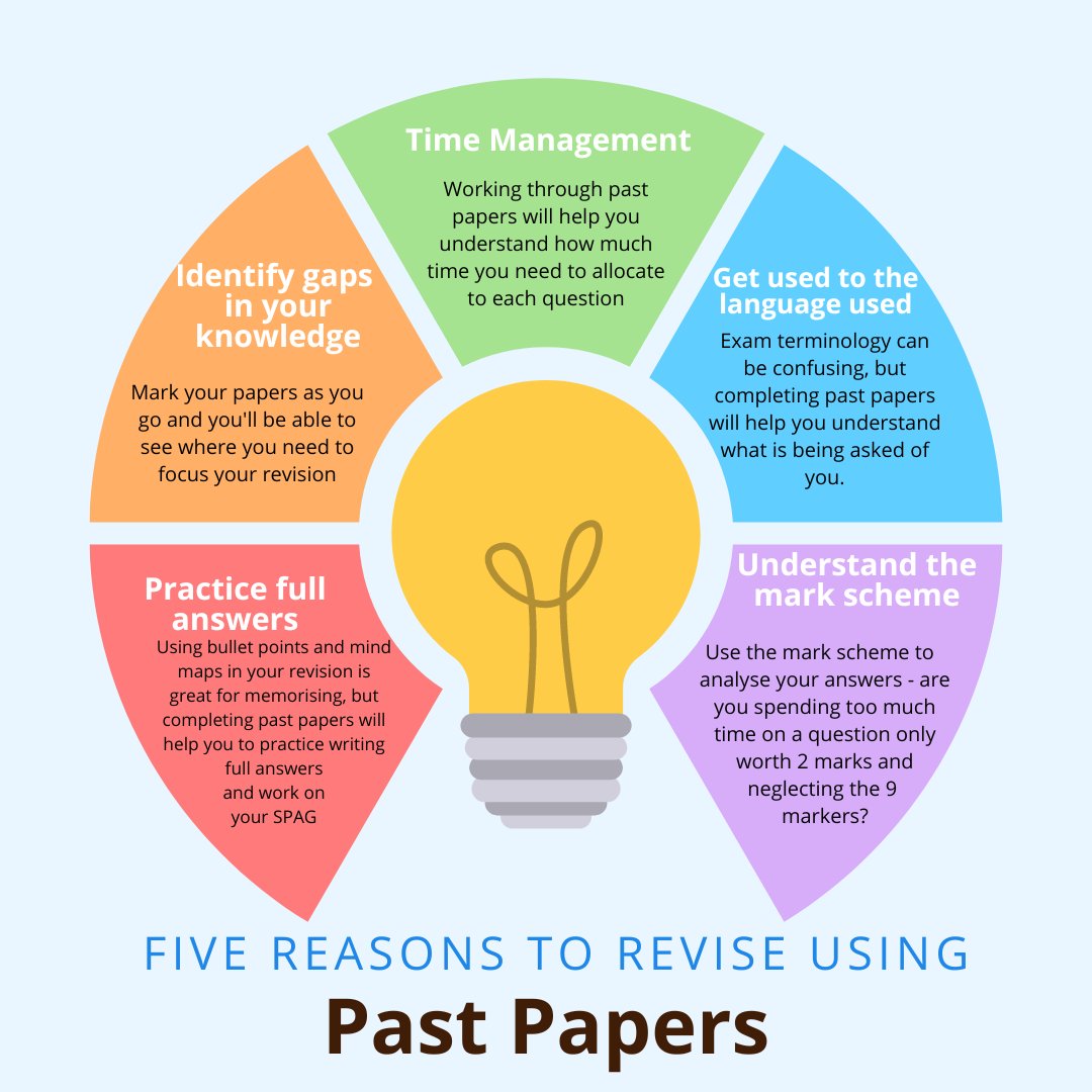 MidKentCollege's tweet image. 🤓Get in the zone this exam season by completing as many past papers as you can! 

Find out why they are so useful below 👇

#Exams  #RevisionTips