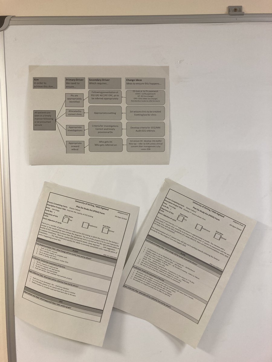 Here we go again! All clinicians on board 🎉 #epilepsy #neuro #qualityimprovement #valuemanagement @NHSHighland