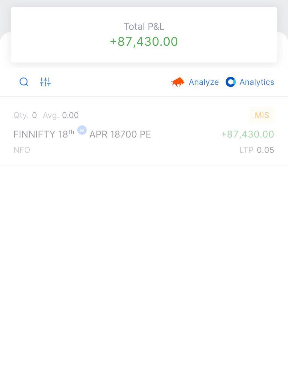 Rocketruppaya's tweet photo. Traded after so long

#nifty #BankNiftyOptions #banknifty #stockmarket https://t.co/ZKQk8udigl