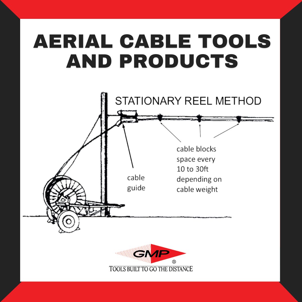 GMPTools's tweet image. GMP has everything you need for aerial line applications in one place! Don’t feel like scrolling? Download our full product line PDF. ow.ly/92qW50NwHkT