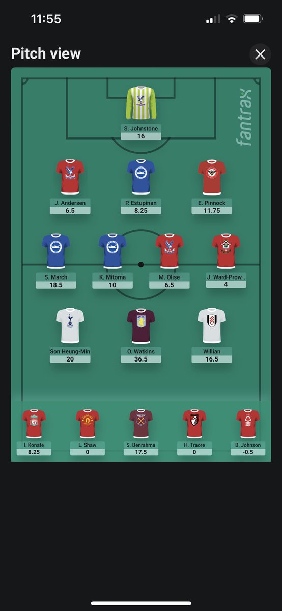 GenieLeague's tweet image. 🏆 Rigged Cup Final Results 🏆 

👑 @ADerestless has taken home our second trophy and will ascend from the Senior League to the Champions League Next year!!

📊 The final was high scoring with our victor gaining 154.5 points to @Drafting4Upside’s 129.75