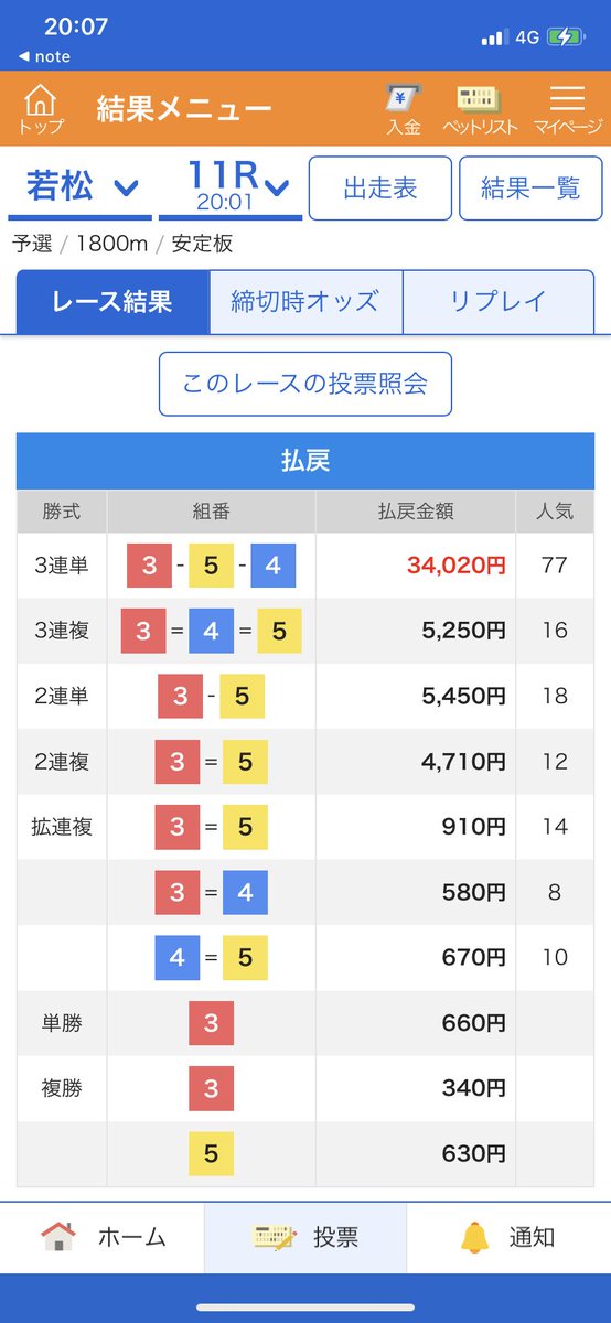 Chikatan77's tweet photo. ジャスティス🤟
34020🎯
#ちか万舟 https://t.co/LEgaaZyvRy