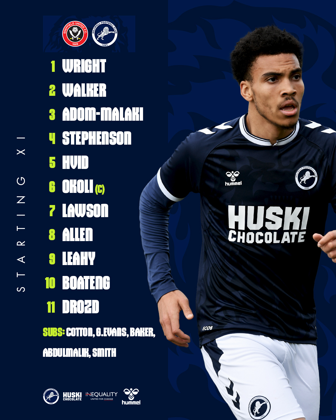 Millwall FC 2023 Third Shirt