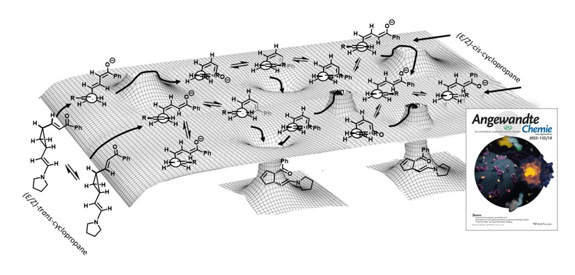 Read how conformational information transformed into configurational information and vice versa leads to a DYKAT Type II in a partially productive flat PES. Our last collaborative work with <a href="/JoseLVicario1/">JoseLVicario</a>  now published in <a href="/angew_chem/">Angewandte Chemie</a>: onlinelibrary.wiley.com/doi/abs/10.100…