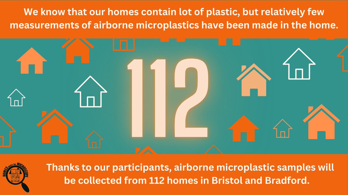 Homes Under the Microscope tweet media