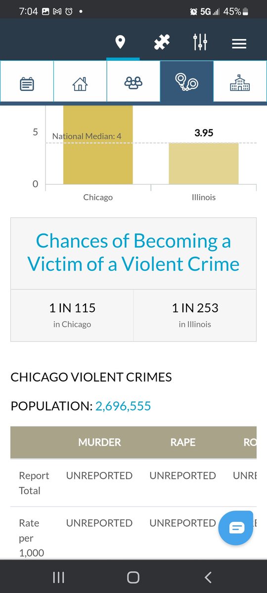 QuakobJinn's tweet photo. @Jstrnnng @paradigmeyes @2hazy2c @waltermasterson @EndWokeness You can look it up yourself and form your own opinions
I know it's easy to accept conservative propaganda and ignorance data but it's out there if you want
#MakeAmericaThinkHarder https://t.co/h06Y0m2Ou5