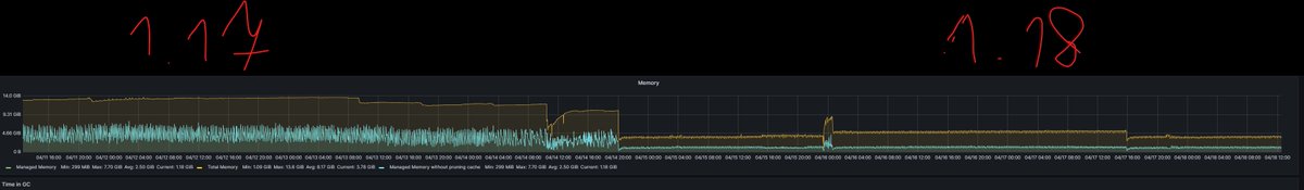 Łukasz Rozmej tweet media
