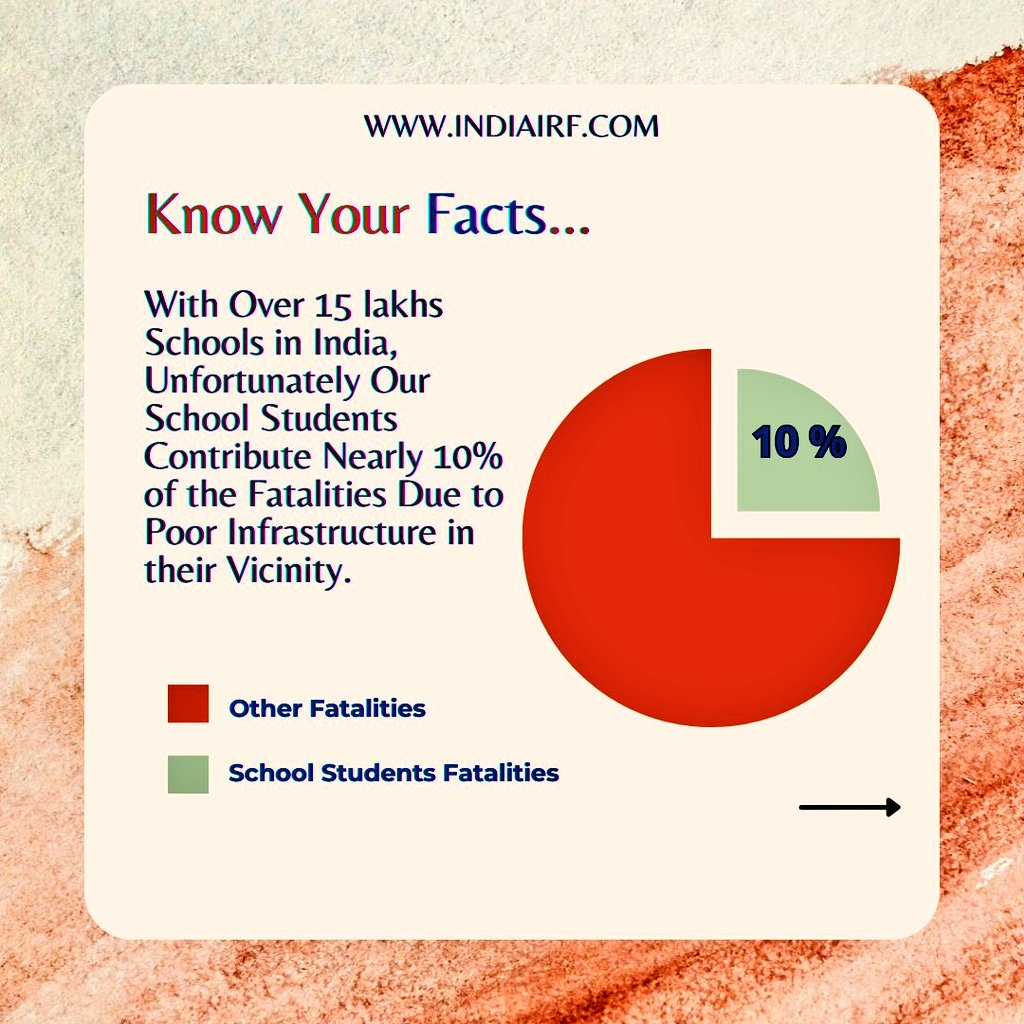 IRF India Chapter tweet media