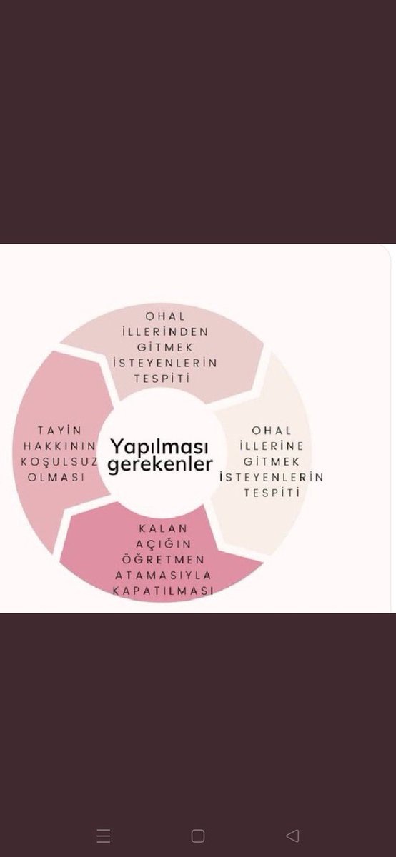 DörtİlİkiİlçeyeŞartsızTayin
Yapılması gerekenler bu kadar kolay. Lütfen artık mağduriyetimizin giderilmesine destek verilsin. Hani yaralarımızı birlikte saracaktık.
#ÖğretmenlikEnkazAltında
<a href="/tcmeb/">Millî Eğitim Bakanlığı</a> <a href="/RTErdogan/">Recep Tayyip Erdoğan</a> <a href="/prof_mahmutozer/">Mahmut Özer</a> <a href="/tcbestepe/">T.C. Cumhurbaşkanlığı</a>