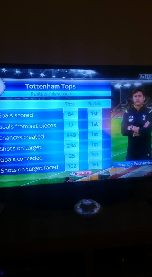 Facebook memory from 7 years ago. FFS bring him back <a href="/SpursOfficial/">Tottenham Hotspur</a>!!! He's sitting and waiting!! 

<a href="/LastWordOnSpurs/">Last Word On Spurs</a> <a href="/LoveTheShirt/">The Fighting Cock</a> <a href="/spurspaul100/">Paul</a>