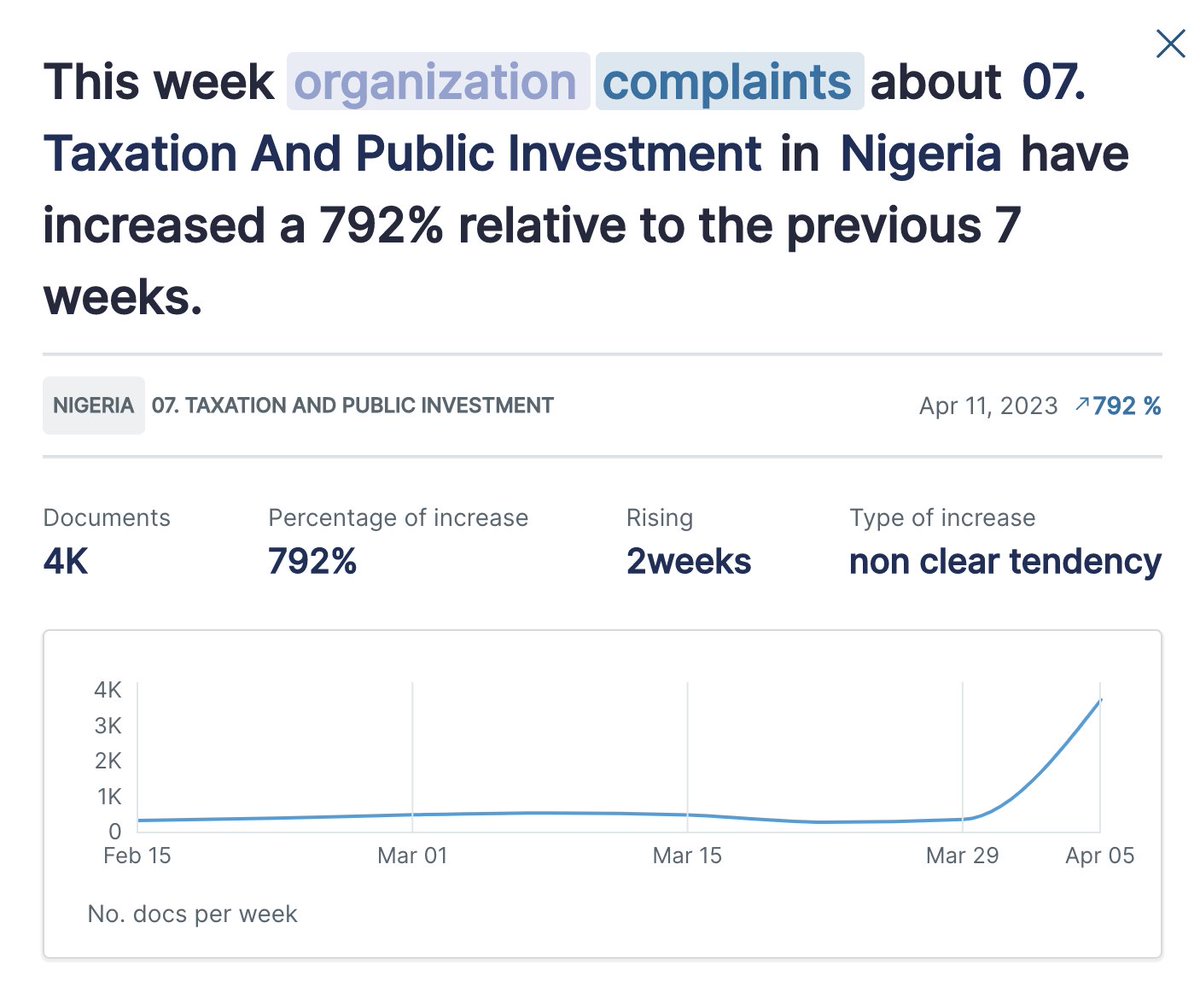 The social conversations also touches on issues of #corruption and the role it plays in keeping some politicians in power.
