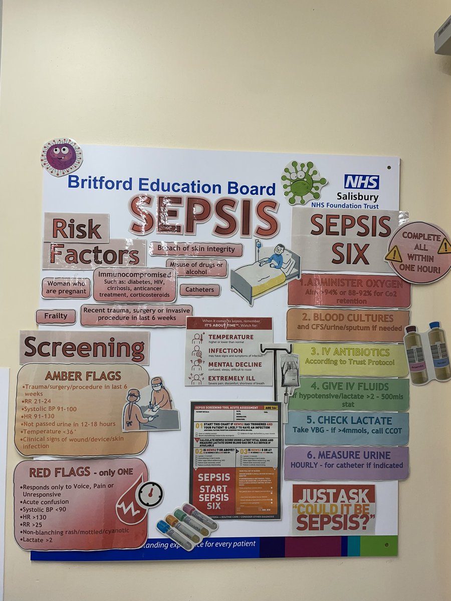 Excellent Education Board on Sepsis. Well done <a href="/BritfordTeam/">TeamBritford</a> <a href="/BernieDunn6/">Bernie  Dunn</a> <a href="/RachelB06281829/">Rachel Barnett</a>