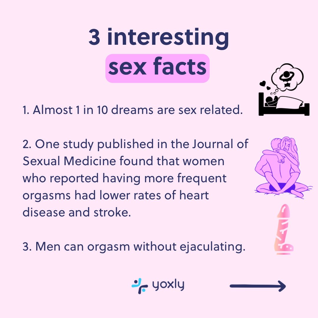 YoxlyHealth's tweet photo. 3 interesting sex facts 🤫 

#sexualempowerment #sextherapy #sextalk #sexresearch #sexpositive #SexualhealthLondon #singlelife
#sexology #sexhealth #vibrator #sexandrelationships #safersex #uk  #healthysex #datingcoach #datingapp #datingadvice #datenight
#condomuse #stitreatment https://t.co/g0irW2JVJS