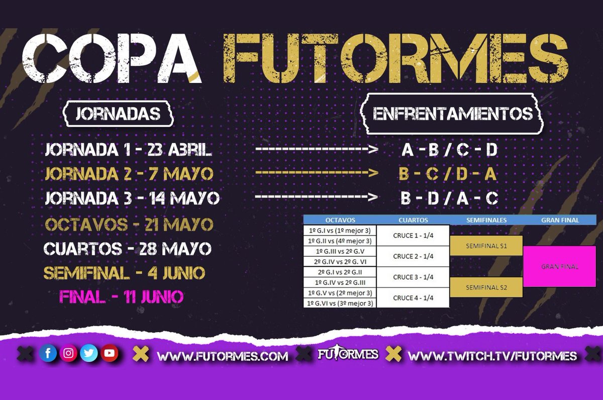 FUTORMES tweet media