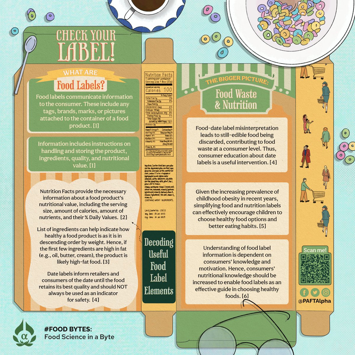 PAFTAlpha's tweet photo. May LABEL ba kayo? 🤭

Food labels contain a lot of valuable elements &amp; information. How much do you know about the label? Are you aware of the text &amp; dates written on your favorite food's packaging? 🧐

Remember to always check the LABEL! 😉

#FoodBytes #ForTheGreaterFood https://t.co/dY13ttEOkb