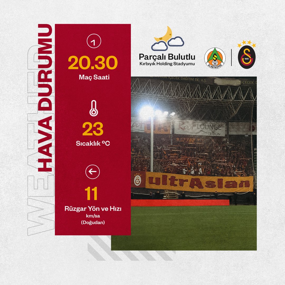 alanyaspor galatasaray hava