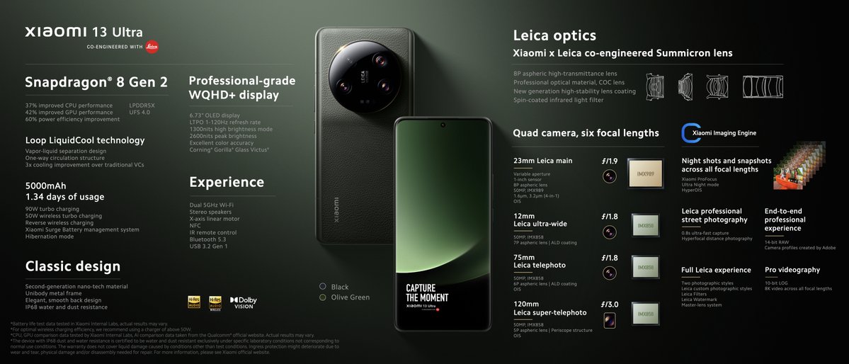 Lei Jun tweet media