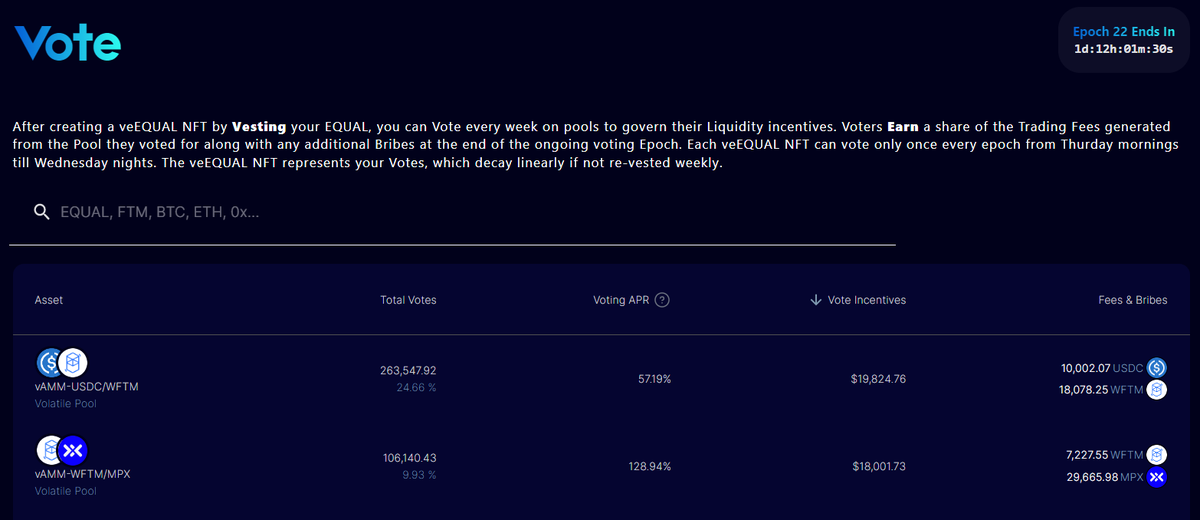 We are bribing at <a href="/Equalizer0x/">Equalizer 🌊</a>  with over $18,000 of $MPX and $WFTM to be given out. 

Our voting APR is currently ~128%, and we have been bribing consistently since our launch. 

There's a reason why we are consistently one of the top voted pools by $EQUAL NFT holders.