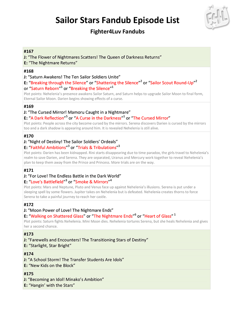 CorzaMoon's tweet image. We're currently re-titling some of our DIC inspired Sailor Stars fandub. If you'd like to join in &amp;amp; vote for your favourite or suggest your own, please view the images below &amp;amp; leave your comments. Episodes set in stone are in green boxes, &amp;amp; titles in red font are under review.