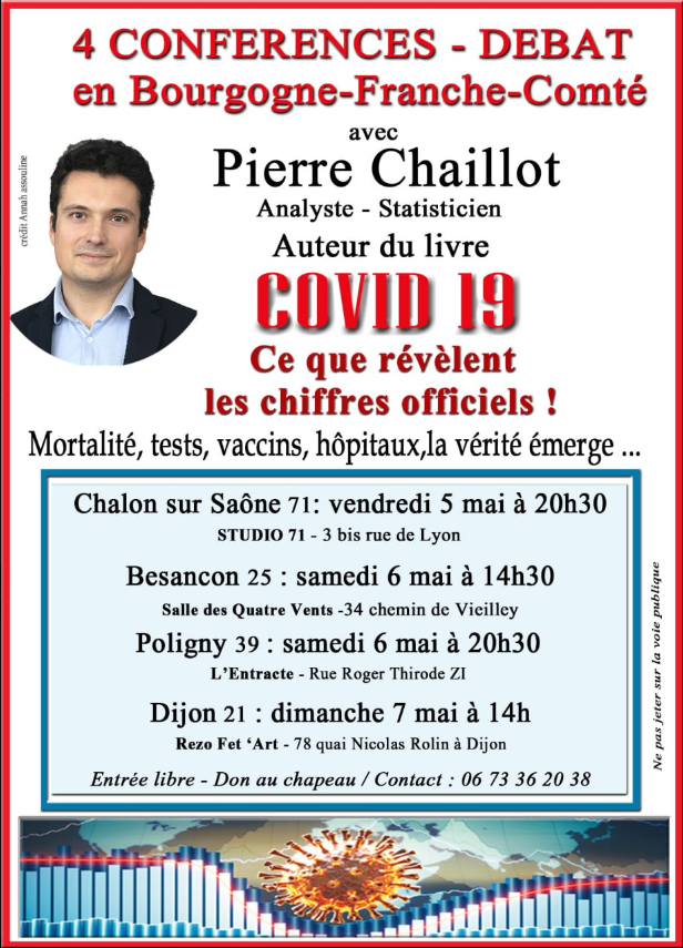 Tournée de conférences 'Covid-19 : ce que révèlent les chiffres officiels'.
Je vous retrouve en mai en Bourgogne-Franche-Comté avec 4 dates.
Chalon-sur-Saône (71) : 5 mai 20h30
Besançon (25) : 6 mai 14h30
Poligny (39) : 6 mai 20h30
Dijon (21) : 7 mai 14h
A bientôt !